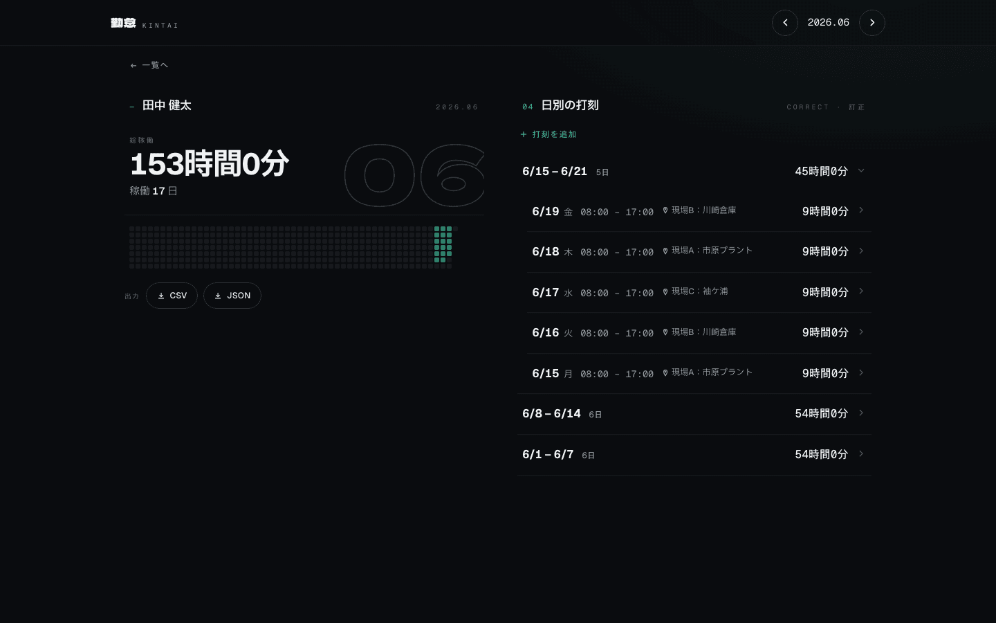 discord-kintai 個人ページ(PC)。日別の打刻を週ごとにまとめ、現場名つきで訂正・追加できる。